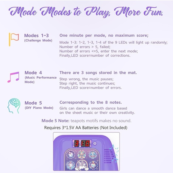 Interactive Purple Musical Playmat - Picture 5 of 7